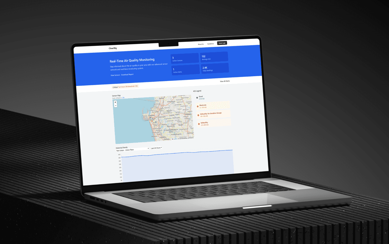 Live Monitoring Dashboard